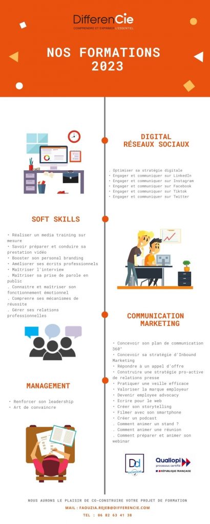 CATALOGUE_FORMATIONS_communication-marketing-soft skills DIFFERENCIE_2023