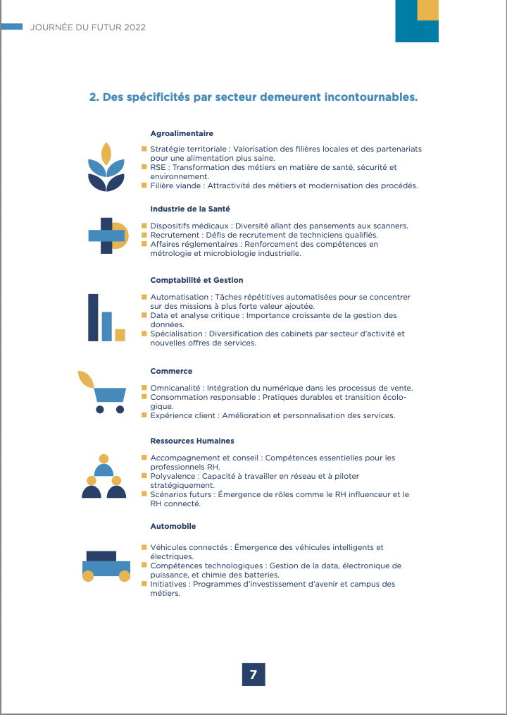 design éditorial, publication institutionnelle, mise en page d’un rapport, valorisation d’un événement professionnel, impression et routage